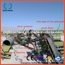 Organic Fertilizer Manufacturing Plant From China
